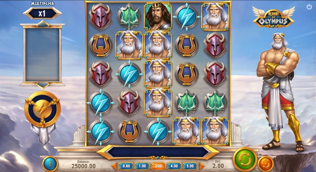 Rise of Olympus Slot